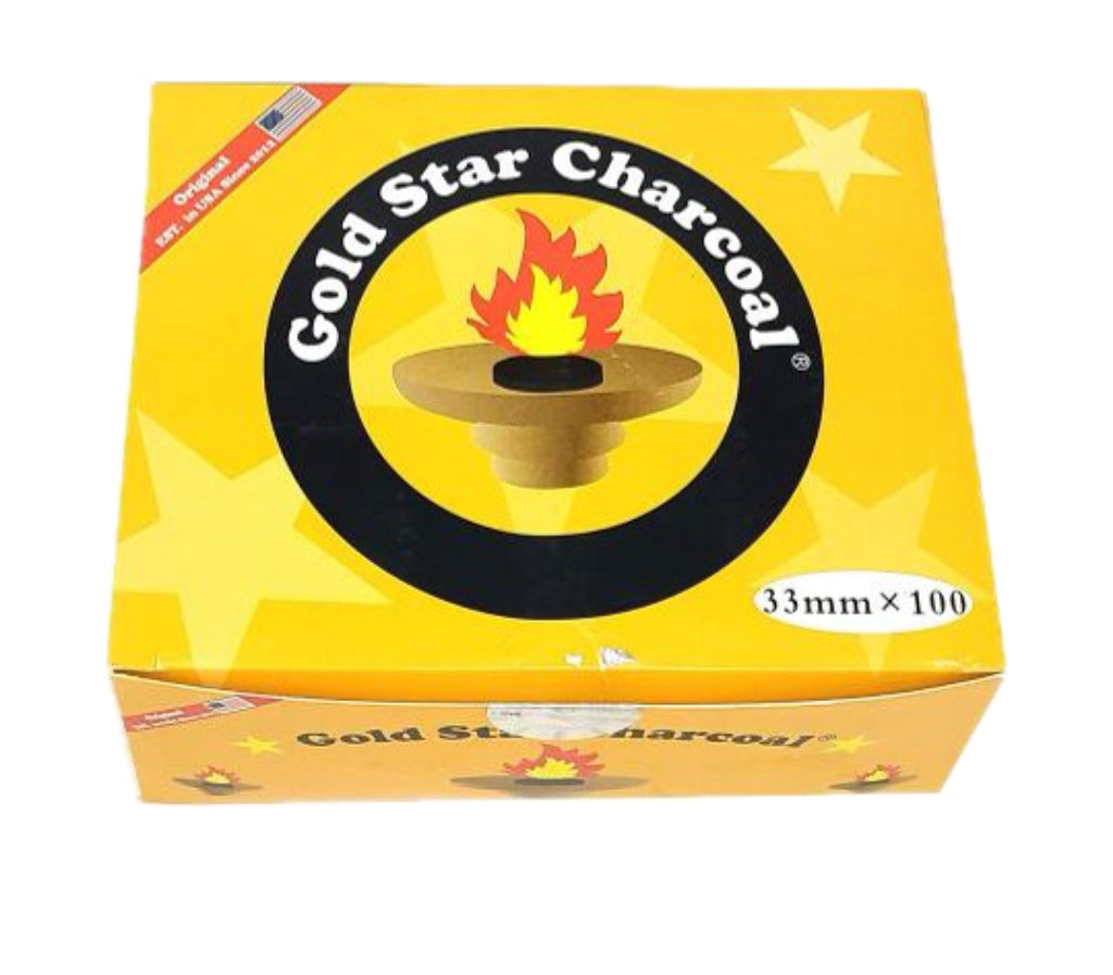 Incense Burner Discs